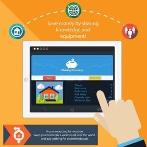 Sharing Economy 2