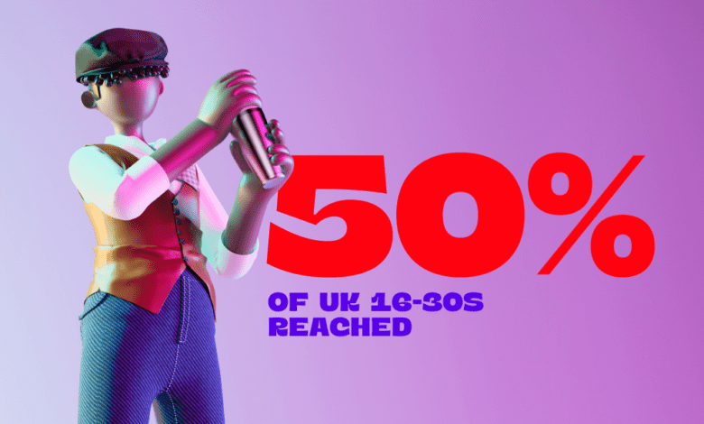 Hospitality Rising celebrates reaching half of all 16 to 30-year-olds