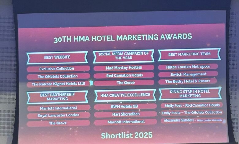 HMA unveils shortlist for 30th Hotel Marketing Awards
