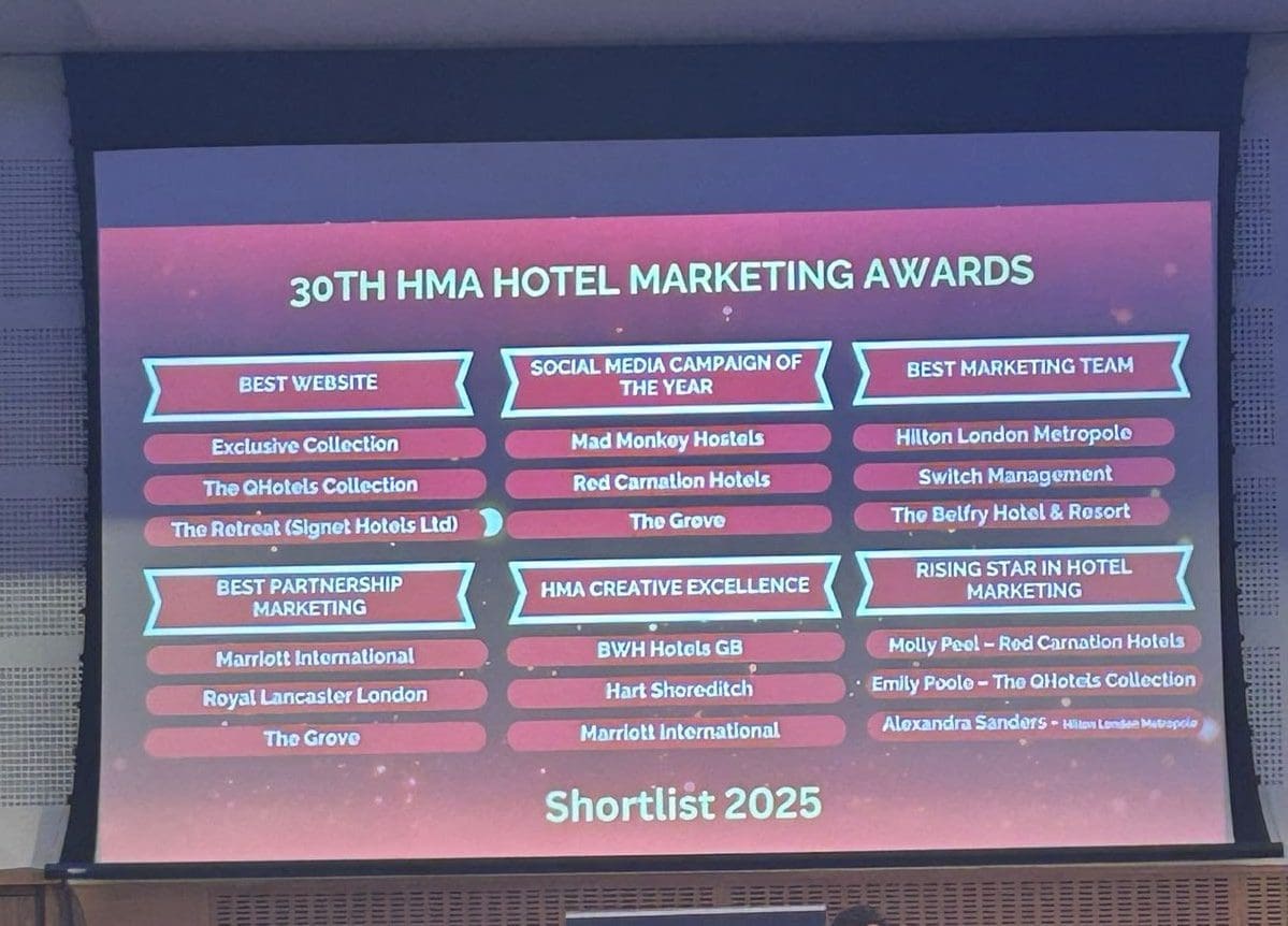 HMA unveils shortlist for 30th Hotel Marketing Awards